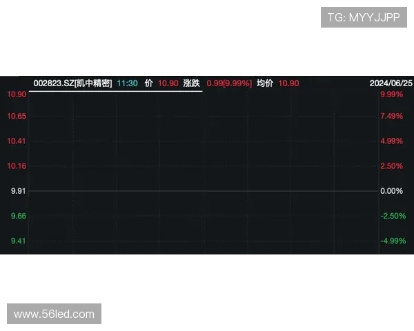 陈家政13分钟高效轰下20分5板